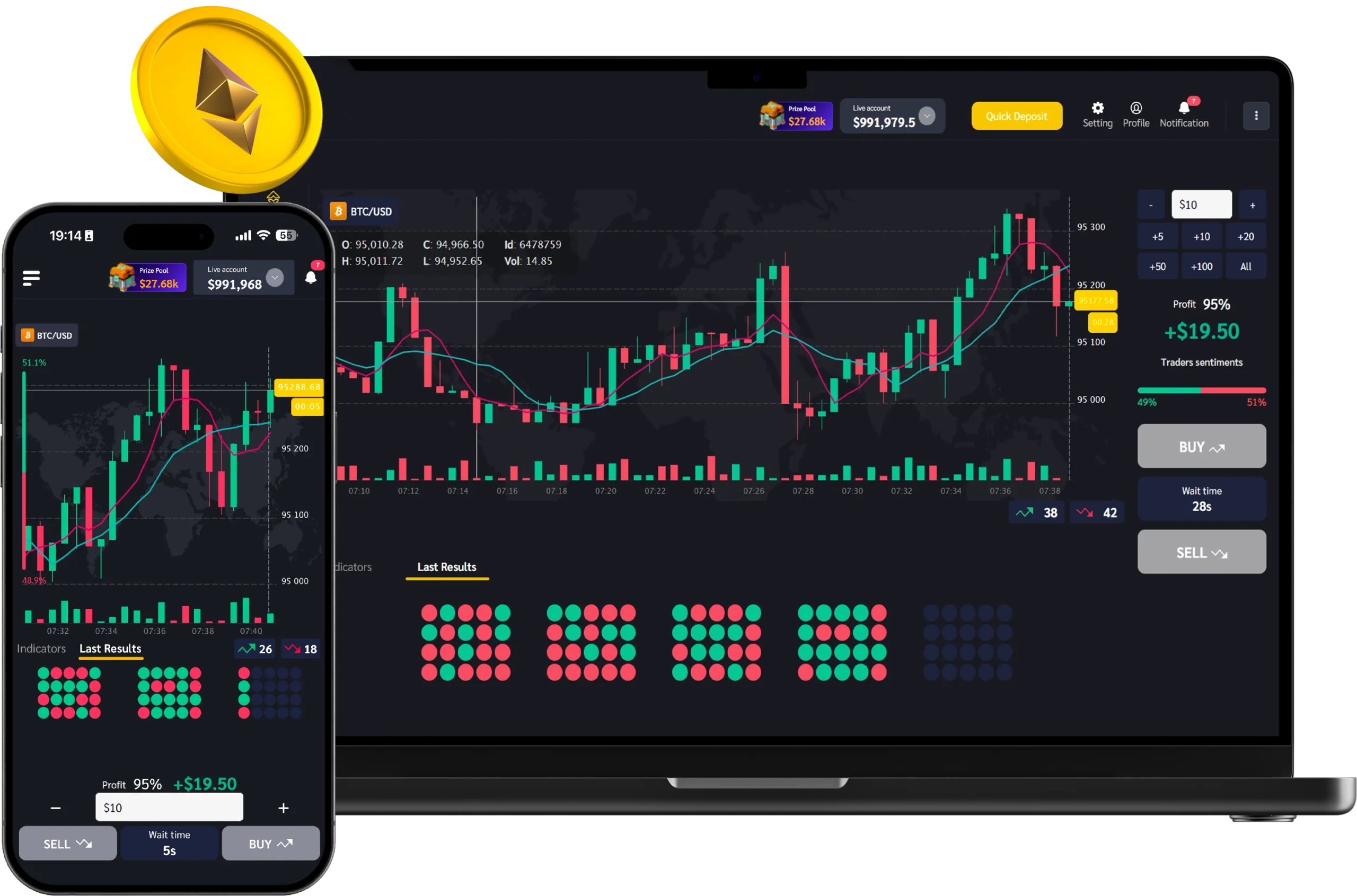 Giao diện nền tảng Luminex hỗ trợ giao dịch và kiếm tiền trực tuyến