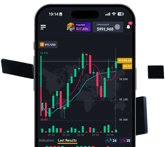 Giao diện giao dịch Luminex trên thiết bị di động